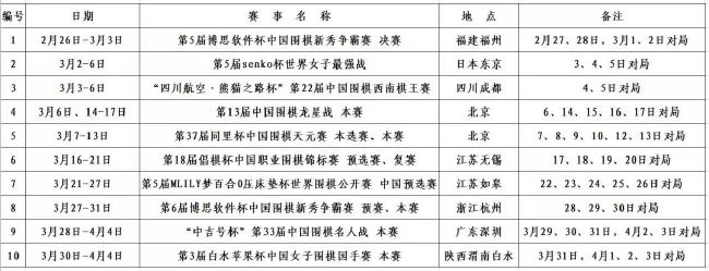 这场比赛我们有很多事情做得很好，但也有一些我不是太喜欢的方面，但情况就是这样，我们一直都在说，我们仍然需要进步，需要提高。